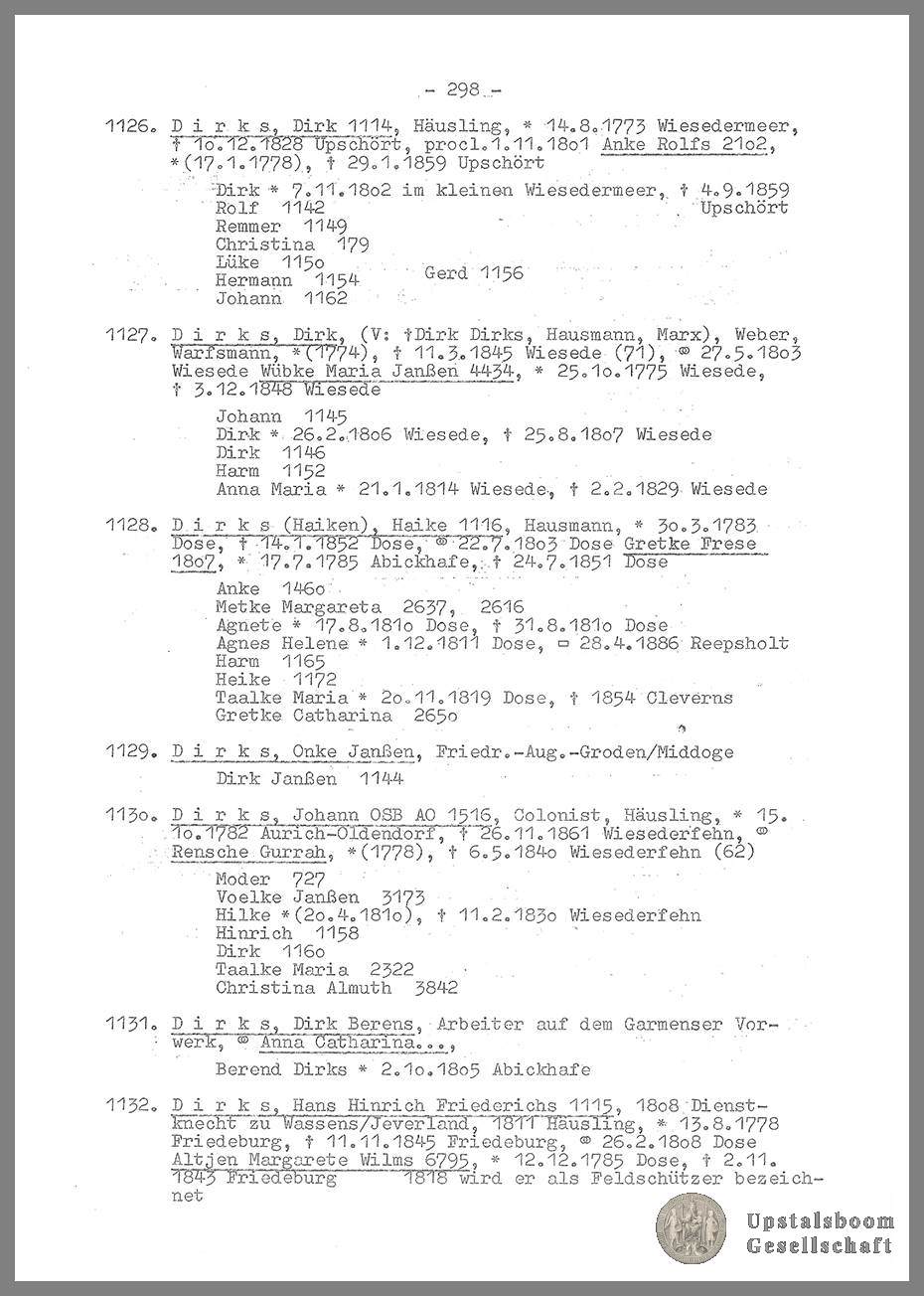 Document